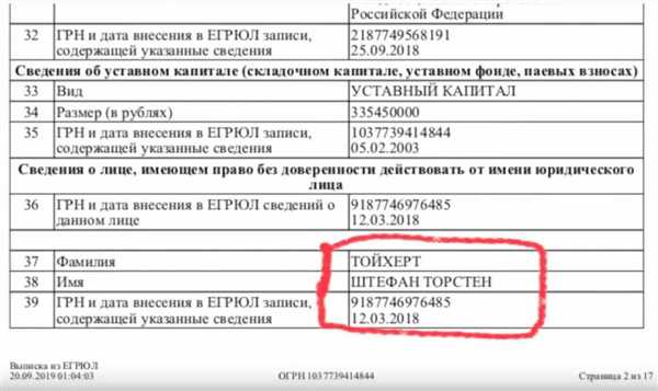 Цена