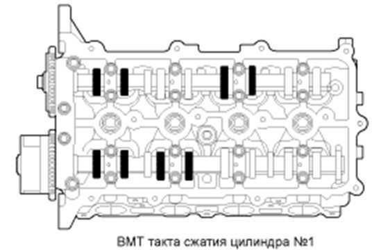Понятие