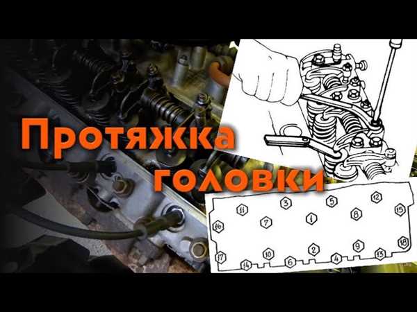 Признаки