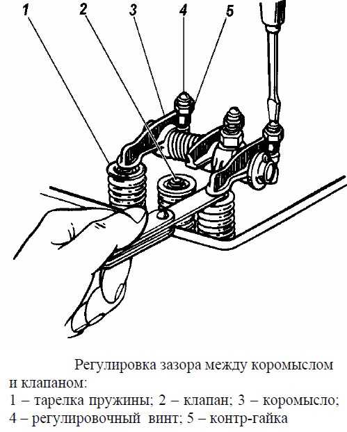 Шаг