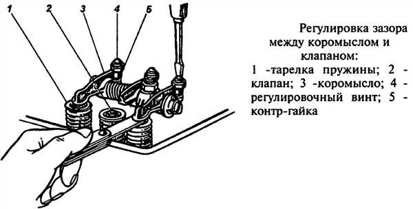 Шаг